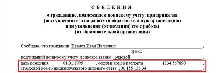 Работодатели будут осуществлять уникальные изменения в системе информирования военкоматов о своих сотрудниках к 2025 году.