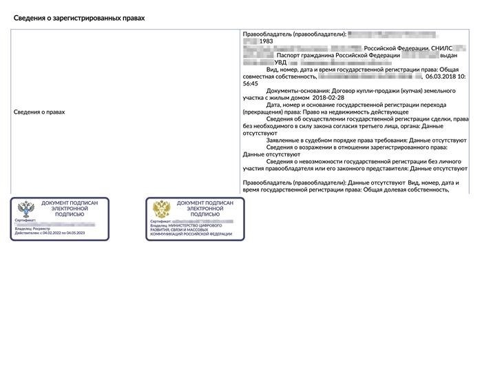 Эта информация отражает сведения о лицах, обладающих совместной собственностью на недвижимость.