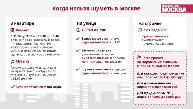 Будущий Закон о тишине, вступающий в силу в 2025 году, предлагает подробные указания относительно времени и места, где допускается производить шум, а также описывает меры, которые станут доступными жалующимся на нарушителей и последствия, которые от этого могут ожидать этих нарушителей.