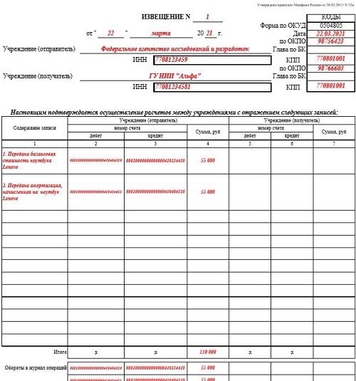 выдано в соответствии с требованиями организации и регламента, правоохранительным органам о том, что должник Джон Смит должен явиться в полицейский участок для дачи показаний по уголовному делу.