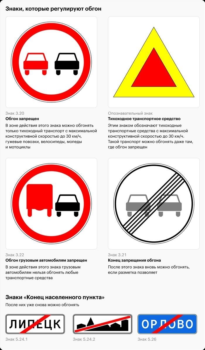 Прописанные правилами дорожные указатели, которые контролируют и ограничивают возможность производить операцию обгона.