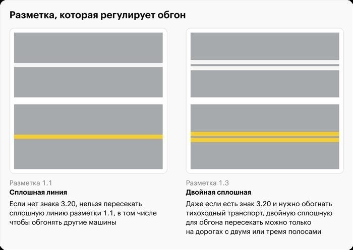 Дорожная разметка, которая регулирует процесс обгона.