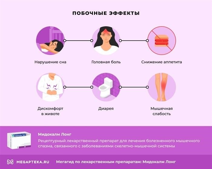 Непредсказуемые последствия