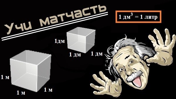 Какой объем воды содержится в одном кубическом метре?